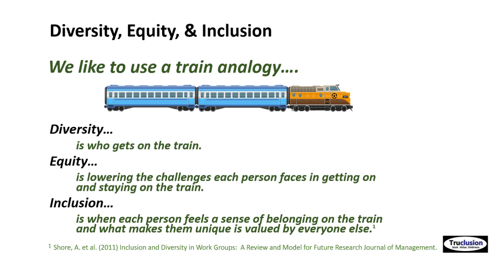 Graphic with a train used as an analogy from Truclusion